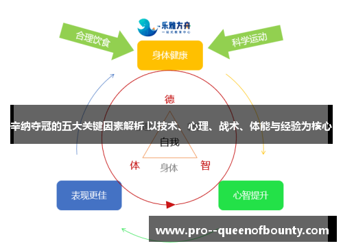 辛纳夺冠的五大关键因素解析 以技术、心理、战术、体能与经验为核心 辛纳夺冠的五大关键因素解析 以技术、心理、战术、体能与经验为核心