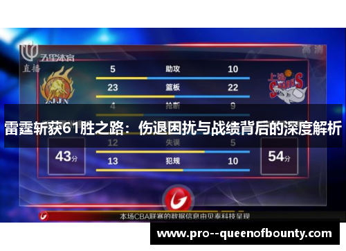 雷霆斩获61胜之路:伤退困扰与战绩背后的深度解析 雷霆斩获61胜之路:伤退困扰与战绩背后的深度解析