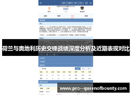 荷兰与奥地利历史交锋战绩深度分析及近期表现对比
