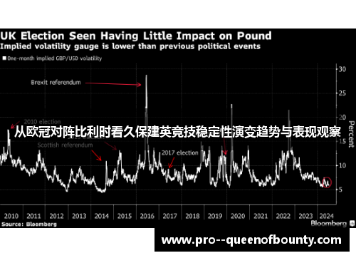 从欧冠对阵比利时看久保建英竞技稳定性演变趋势与表现观察
