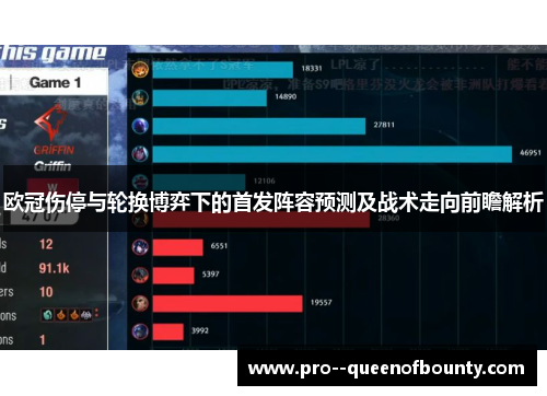 欧冠伤停与轮换博弈下的首发阵容预测及战术走向前瞻解析