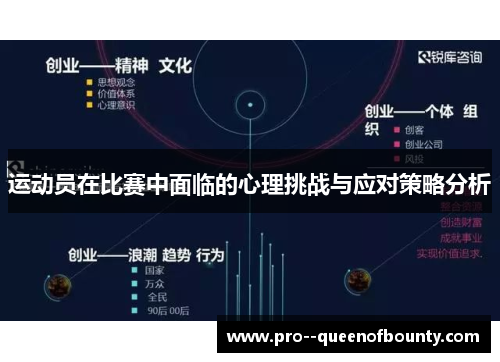 运动员在比赛中面临的心理挑战与应对策略分析