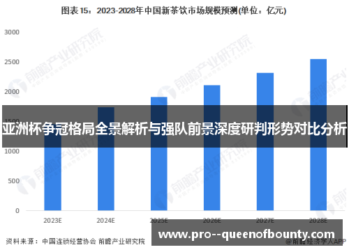 亚洲杯争冠格局全景解析与强队前景深度研判形势对比分析