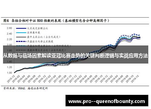 从数据与临场因素解读亚冠比赛走势的关键判断逻辑与实战应用方法