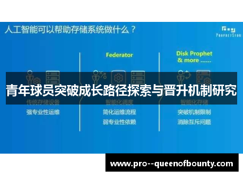 青年球员突破成长路径探索与晋升机制研究