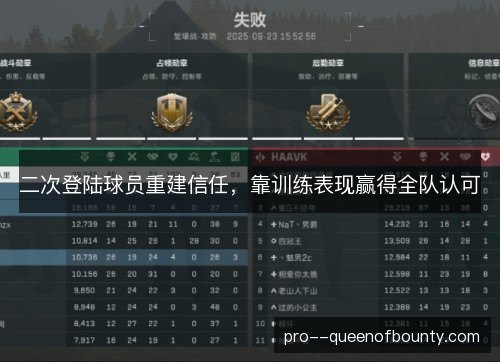 二次登陆球员重建信任，靠训练表现赢得全队认可